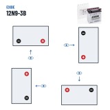 Motorcycle battery Exide 12N9-3B 12V 9Ah 85A – polarity (layout 0, + right)