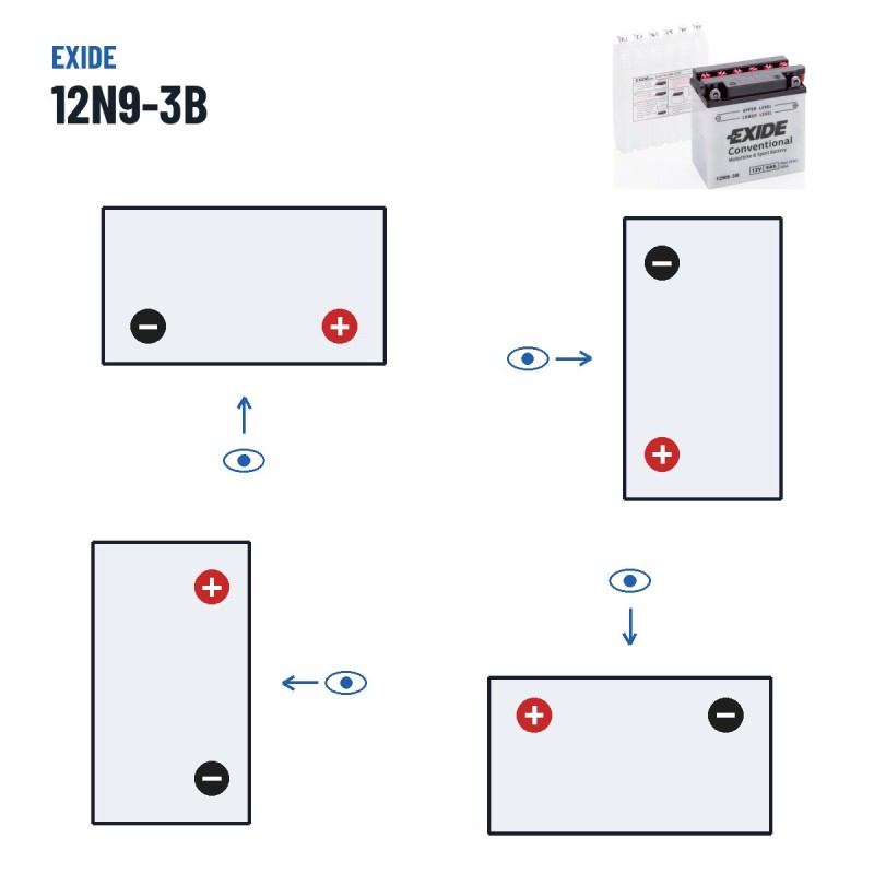 Bateria de mota Exide 12N9-3B 12V 9Ah 85A – polaridade (esquema 0, + direita)
