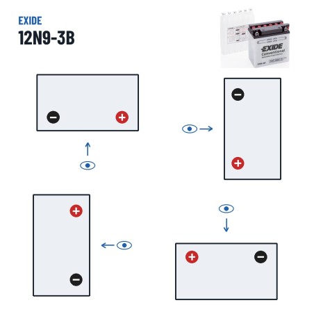 Motorradbatterie Exide 12N9-3B 12V 9Ah 85A – Polarität (Schaltung 0, + rechts)