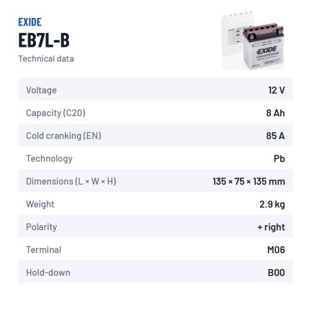 Motorcycle battery Exide EB7L-B 12V 8Ah 85A – technical data