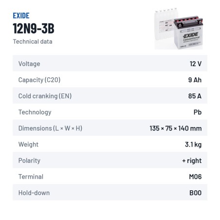 Motorcycle battery Exide 12N9-3B 12V 9Ah 85A – technical data