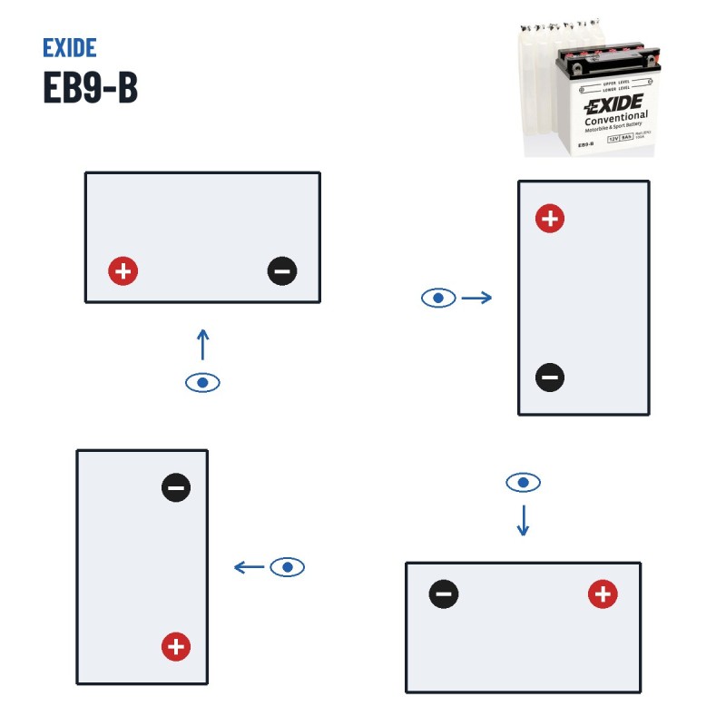 Bateria de mota Exide EB9-B 12V 9Ah 100A – polaridade (esquema 1, + esquerda)