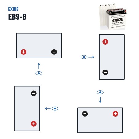 Batterie moto Exide EB9-B 12V 9Ah 100A – polarité (schéma 1, + à gauche)