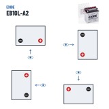 Motorcycle battery Exide EB10L-A2 12V 11Ah 130A – polarity (layout 0, + right)