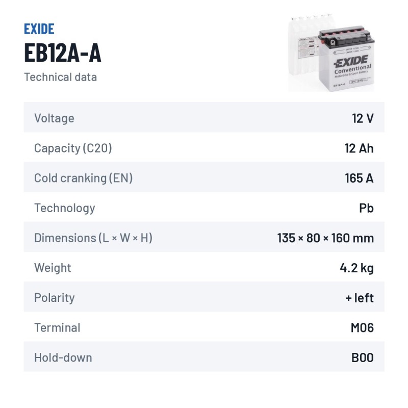 Motorcycle battery Exide EB12A-A 12V 12Ah 165A – technical data