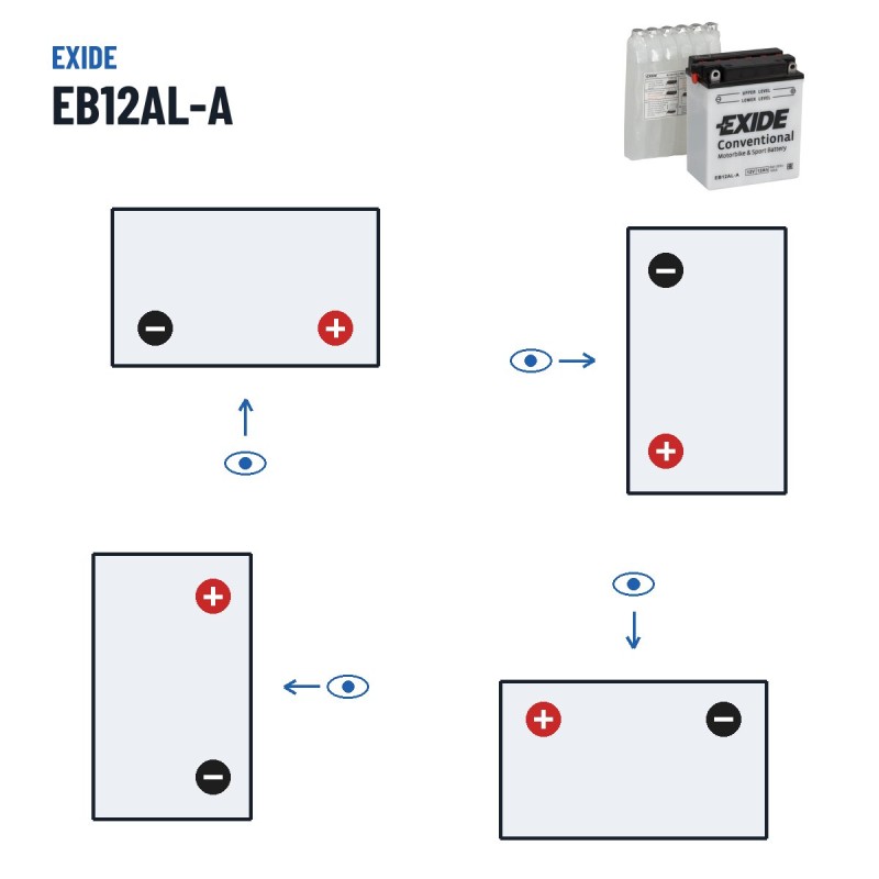 Batteria moto Exide EB12AL-A 12V 12Ah 165A – polarità (schema 0, + a destra)