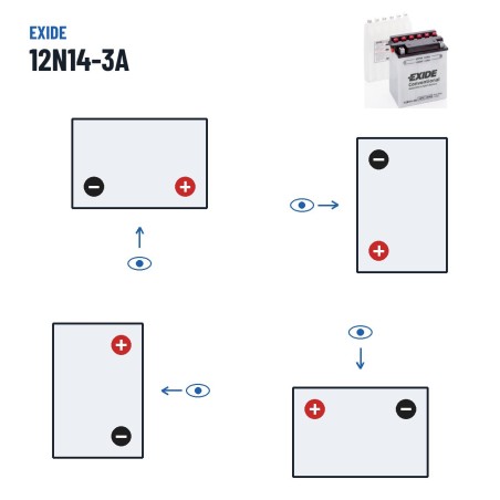 Bateria de mota Exide 12N14-3A 12V 14Ah 130A – polaridade (esquema 0, + direita)
