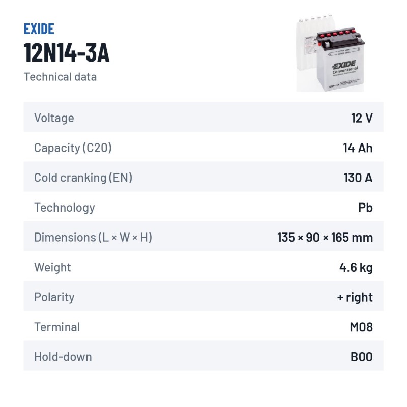 Motorcycle battery Exide 12N14-3A 12V 14Ah 130A – technical data