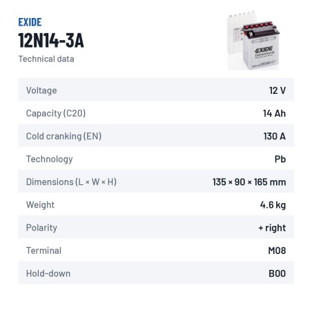 Bateria de mota Exide 12N14-3A 12V 14Ah 130A – ficha técnica