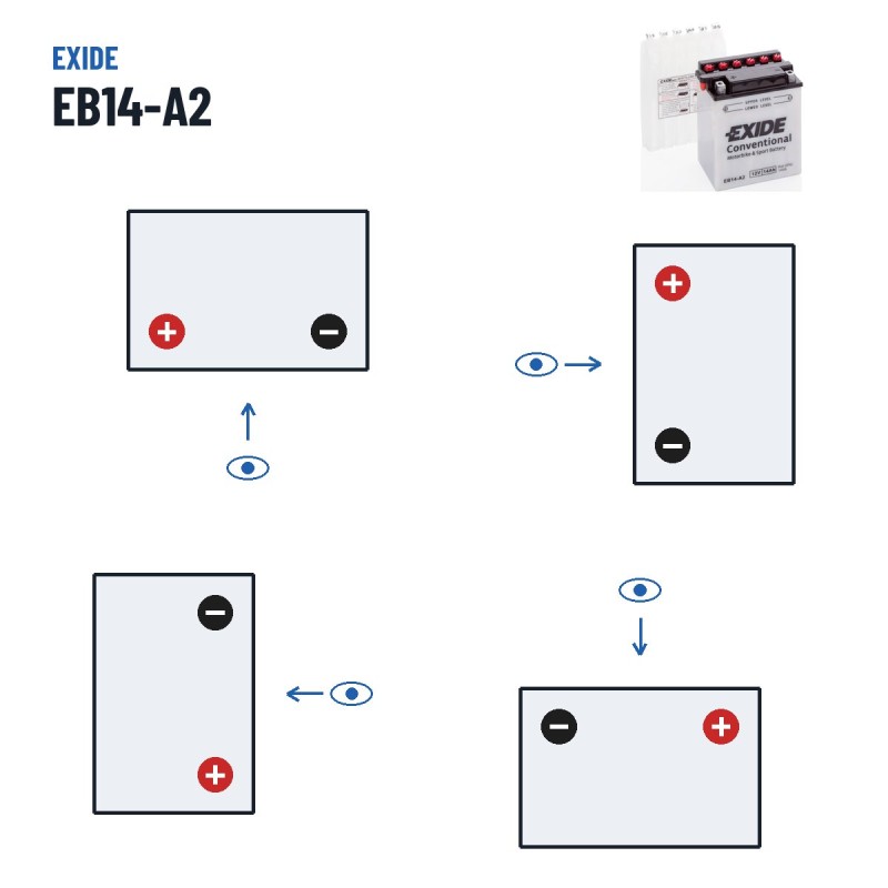 Motorcycle battery Exide EB14-A2 12V 14Ah 145A | baterias.com