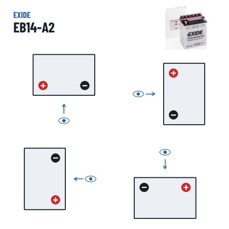 Motorcycle battery Exide EB14-A2 12V 14Ah 145A | baterias.com
