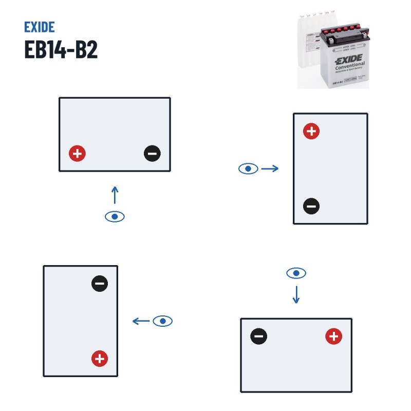 Batería de moto Exide EB14-B2 12V 14Ah 145A | baterias.com