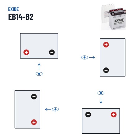 Batería de moto Exide EB14-B2 12V 14Ah 145A | baterias.com