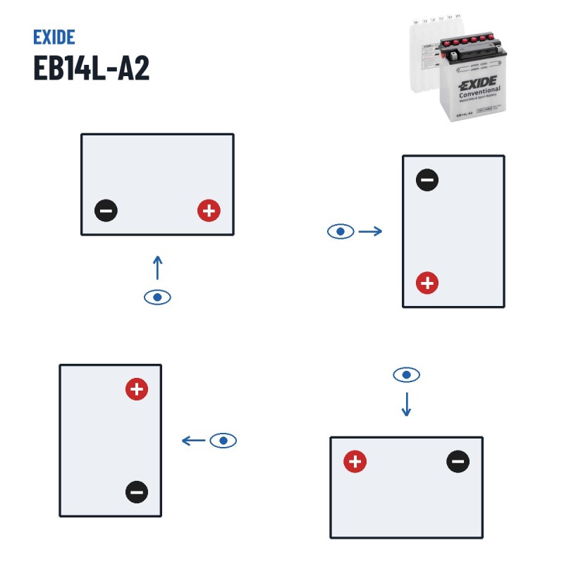 Motorradbatterie Exide EB14L-A2 12V 14Ah 145A – Polarität (Schaltung 0, + rechts)