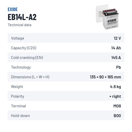Motorradbatterie Exide EB14L-A2 12V 14Ah 145A – technische Daten