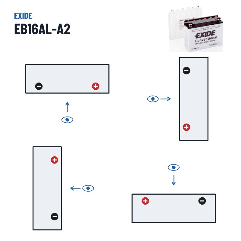 Batería de moto Exide EB16AL-A2 12V 16Ah 175A – polaridad (esquema 0, + derecha)