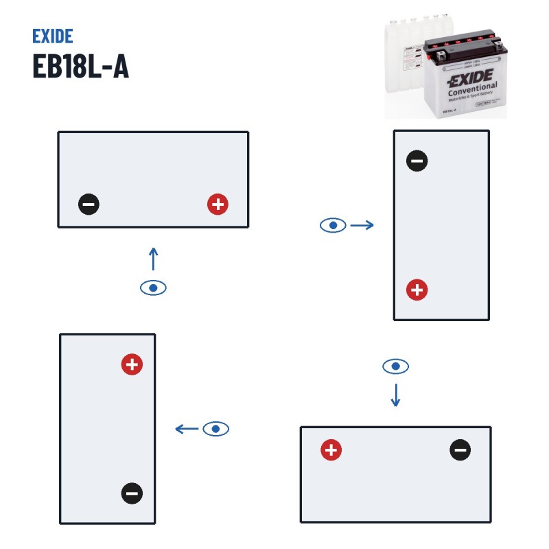Motorcycle battery Exide EB18L-A 12V 18Ah 190A | baterias.com