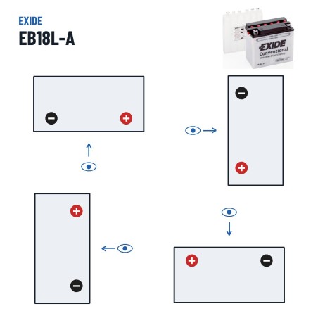 Motorcycle battery Exide EB18L-A 12V 18Ah 190A | baterias.com