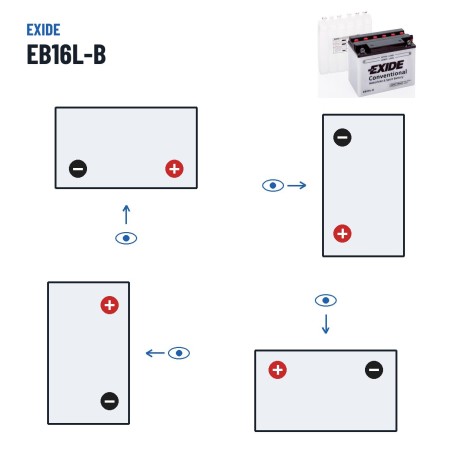 Motorcycle battery Exide EB16L-B 12V 19Ah 190A – polarity (layout 0, + right)