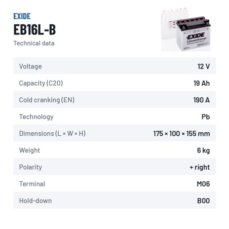 Motorradbatterie Exide EB16L-B 12V 19Ah 190A – technische Daten