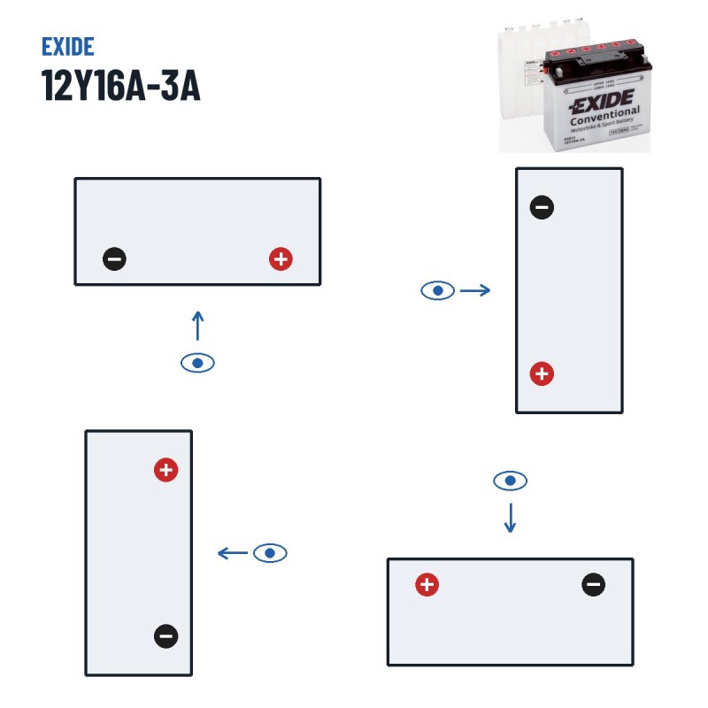Motorcycle battery Exide 12Y16A-3A 12V 20Ah 210A – polarity (layout 0, + right)