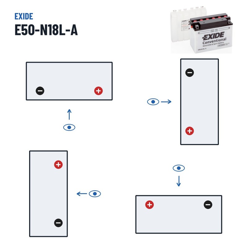 Batterie moto Exide E50-N18L-A 12V 20Ah 260A – polarité (schéma 0, + à droite)