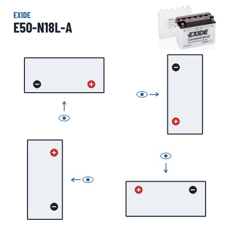 Batterie moto Exide E50-N18L-A 12V 20Ah 260A – polarité (schéma 0, + à droite)