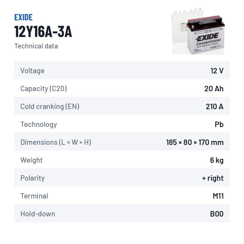 Motorcycle battery Exide 12Y16A-3A 12V 20Ah 210A – technical data