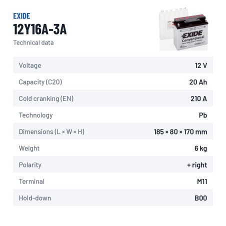 Motorradbatterie Exide 12Y16A-3A 12V 20Ah 210A – technische Daten