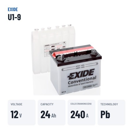 Batería de cortacésped Exide U1-9 12V 24Ah 240A – datos clave