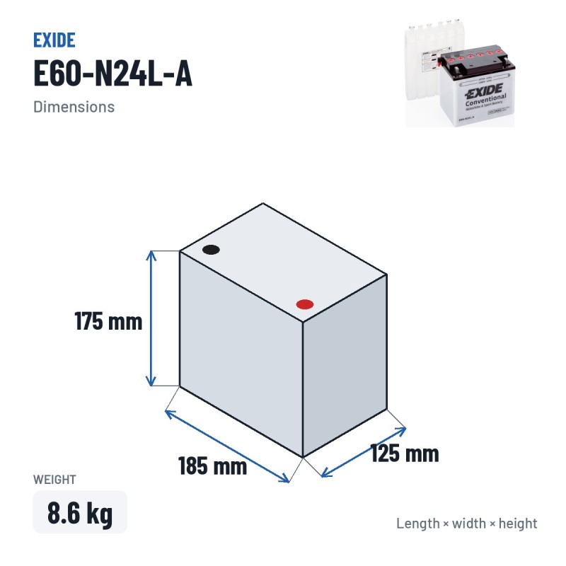 Motorradbatterie Exide E60-N24L-A 12V 28Ah 280A – Abmessungen 185 × 125 × 175 mm