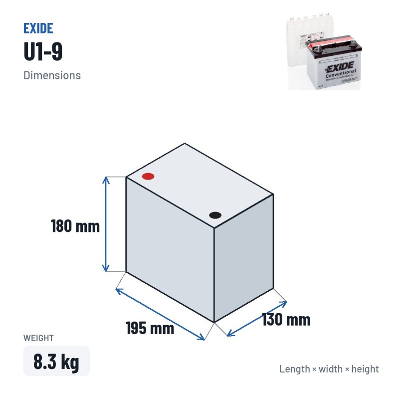 Rasenmäher-Batterie Exide U1-9 12V 24Ah 240A – Abmessungen 195 × 130 × 180 mm