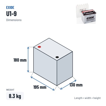 Batería de cortacésped Exide U1-9 12V 24Ah 240A – medidas 195 × 130 × 180 mm