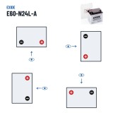 Motorradbatterie Exide E60-N24L-A 12V 28Ah 280A – Polarität (Schaltung 0, + rechts)