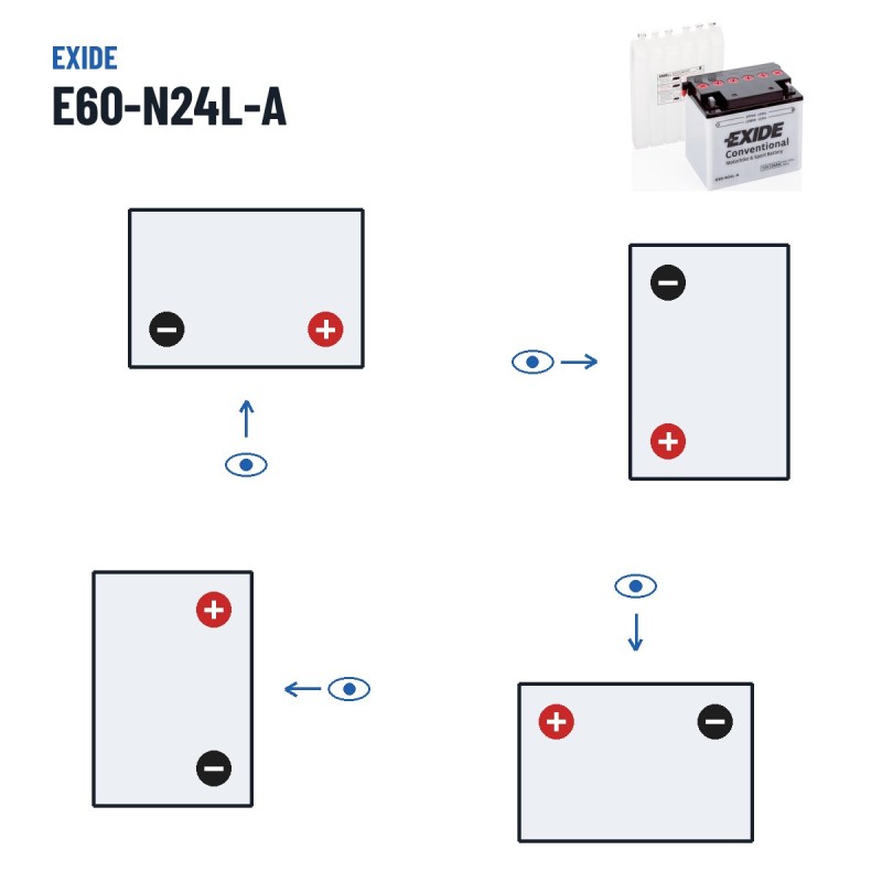 Motorradbatterie Exide E60-N24L-A 12V 28Ah 280A – Polarität (Schaltung 0, + rechts)