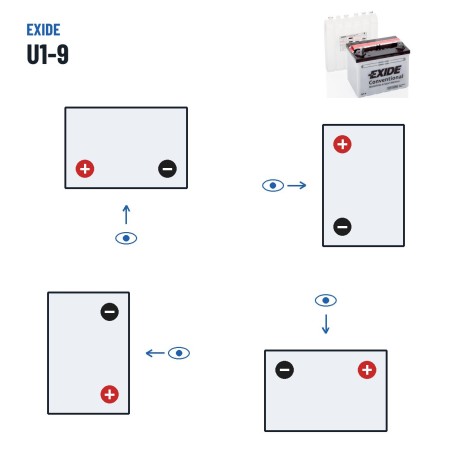 Batería de cortacésped Exide U1-9 12V 24Ah 240A – polaridad (esquema 1, + izquierda)