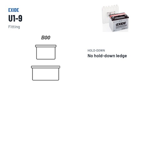 Rasenmäher-Batterie Exide U1-9 12V 24Ah 240A – Pole und Befestigung