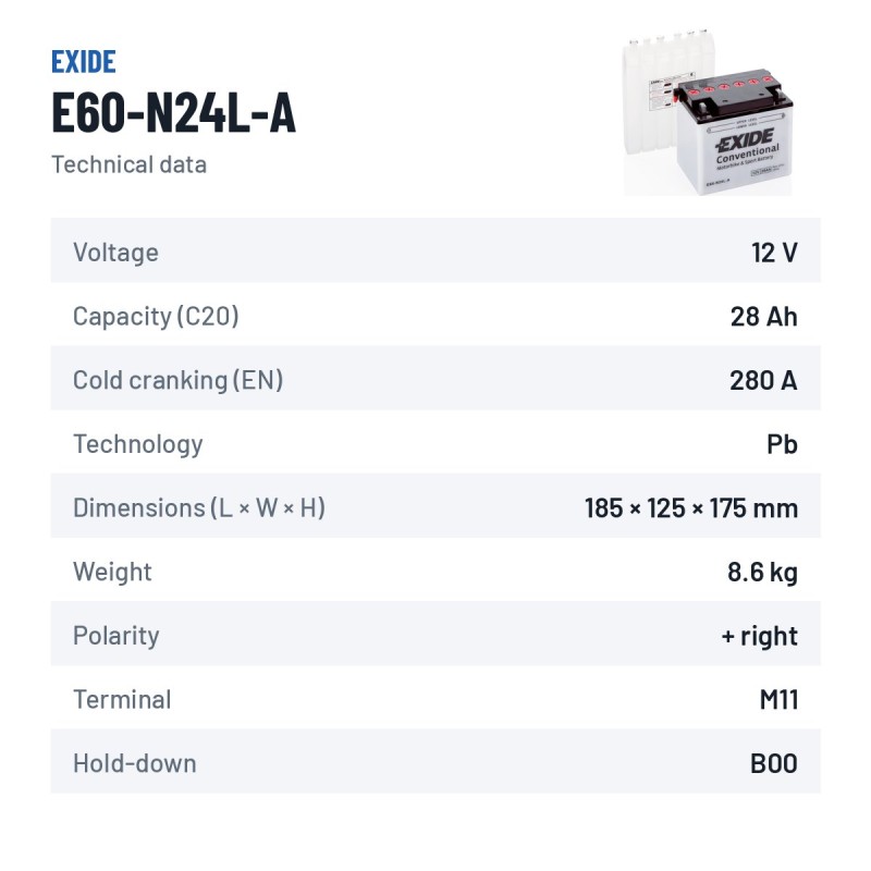 Motorradbatterie Exide E60-N24L-A 12V 28Ah 280A – technische Daten