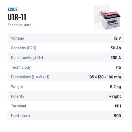 Rasenmäher-Batterie Exide U1R-11 12V 30Ah 300A – technische Daten