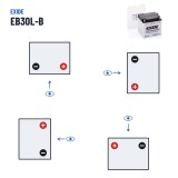 Bateria de mota Exide EB30L-B 12V 30Ah 300A – polaridade (esquema 0, + direita)