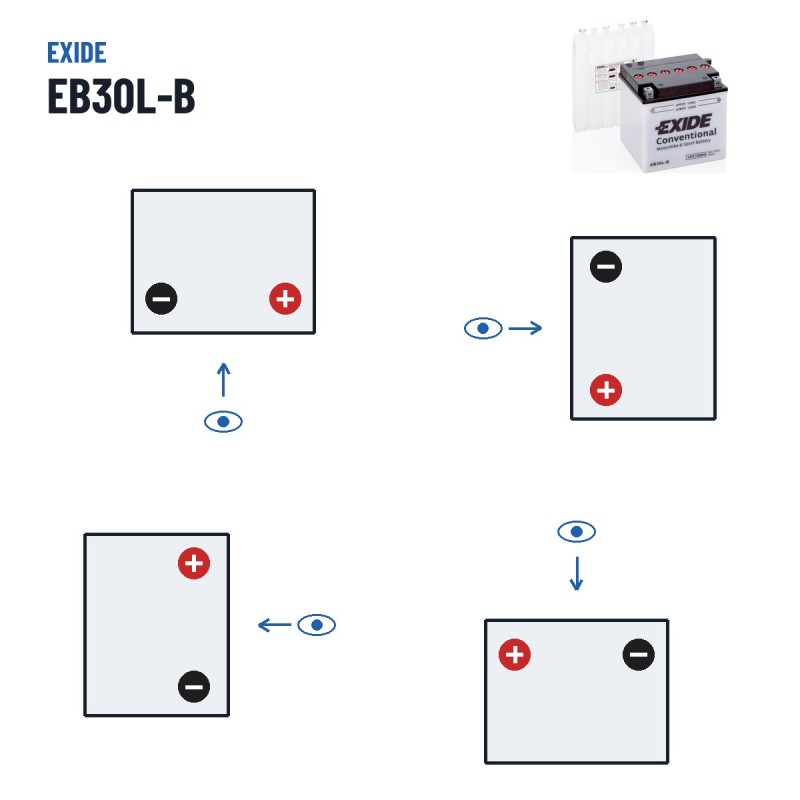 Motorradbatterie Exide EB30L-B 12V 30Ah 300A – Polarität (Schaltung 0, + rechts)