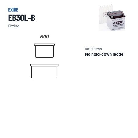 Bateria de mota Exide EB30L-B 12V 30Ah 300A – terminal e fixação