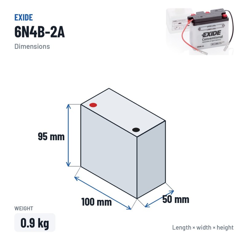 Motorradbatterie Exide 6N4B-2A 6V 4Ah 35A – Abmessungen 100 × 50 × 95 mm