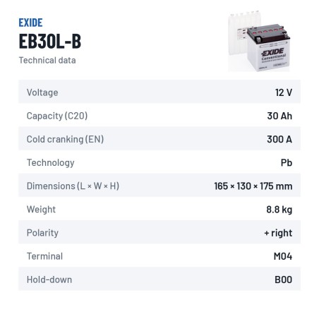Bateria de mota Exide EB30L-B 12V 30Ah 300A – ficha técnica