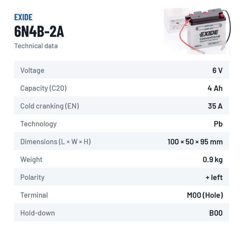 Motorradbatterie Exide 6N4B-2A 6V 4Ah 35A – technische Daten
