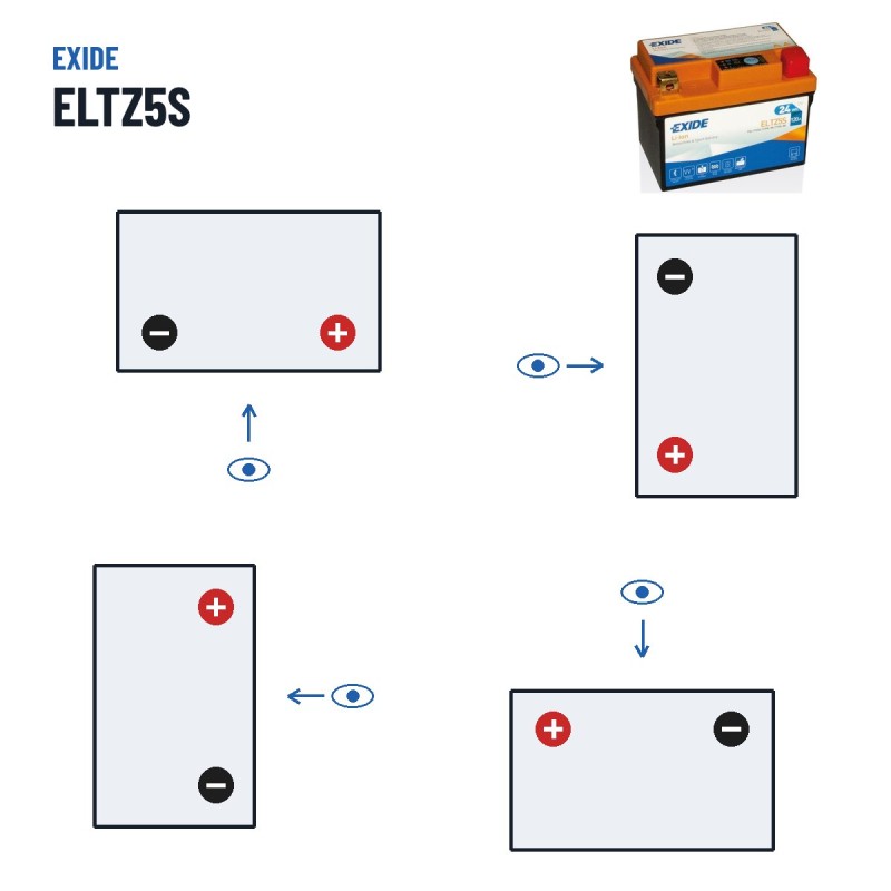 Batería de moto Exide ELTZ5S 12V 2Ah 120A Li-Ion – polaridad (esquema 0, + derecha)