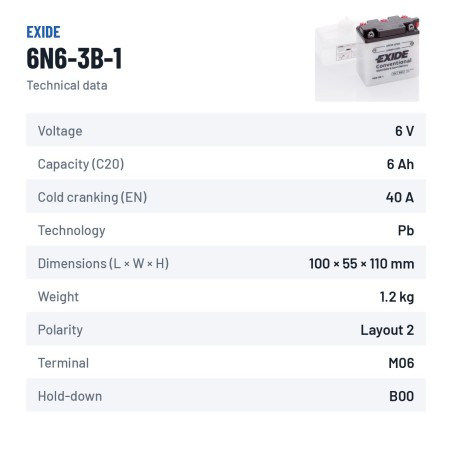 Bateria de mota Exide 6N6-3B-1 6V 6Ah 40A – ficha técnica