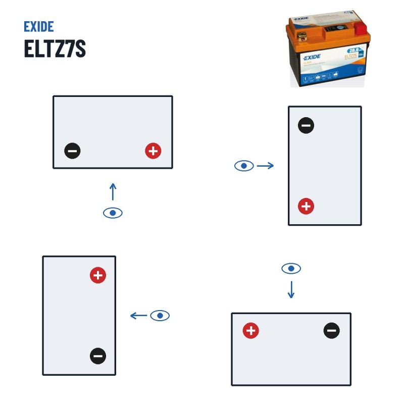 Motorradbatterie Exide ELTZ7S 12V 2Ah 150A Li-Ion – Polarität (Schaltung 0, + rechts)