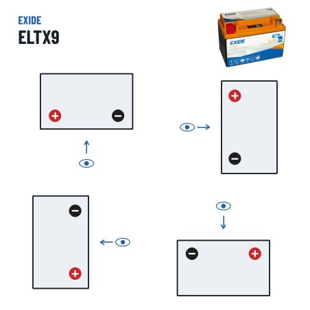 Batterie moto Exide ELTX9 12V 3Ah 180A Li-Ion – polarité (schéma 1, + à gauche)
