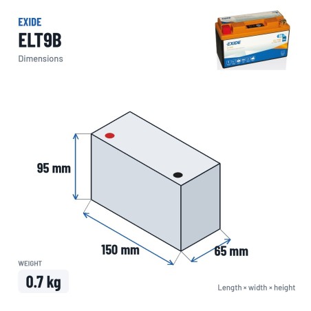 Batería de moto Exide ELT9B 12V 3Ah 190A Li-Ion | baterias.com